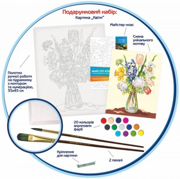 Картина за номерами Квіти Rosa Start 