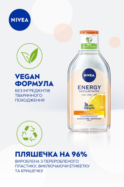 Мицеллярная вода Nivea Energy с антиоксидантами 400 мл