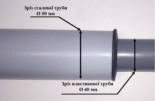 Редукція Water-Gum ущільнювальна гумова d54/40