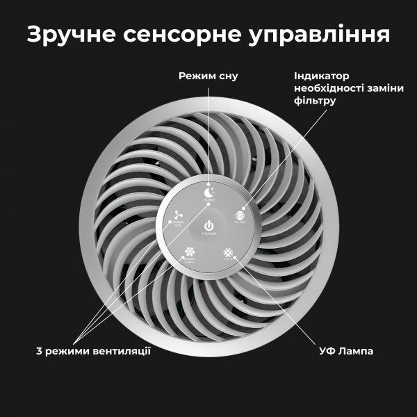 Очиститель воздуха AENO AP4 (AAP0004)