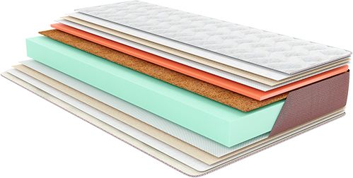 Матрац Coco Roll Come-for 160x200 см