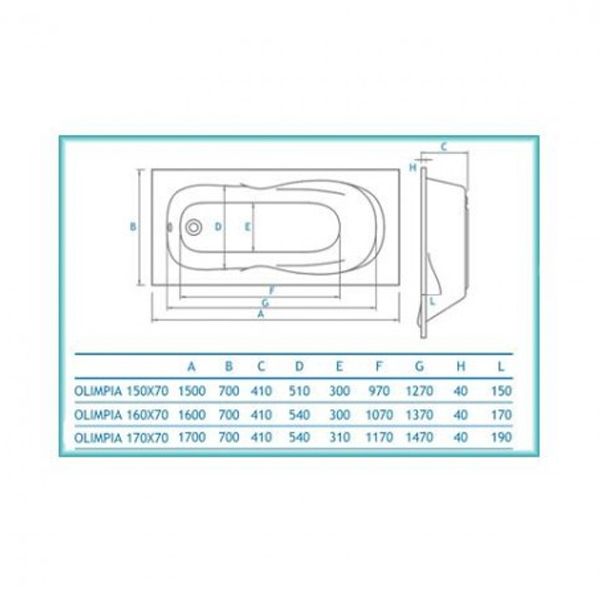 Ванна акриловая Koller Pool Olimpia 170x70