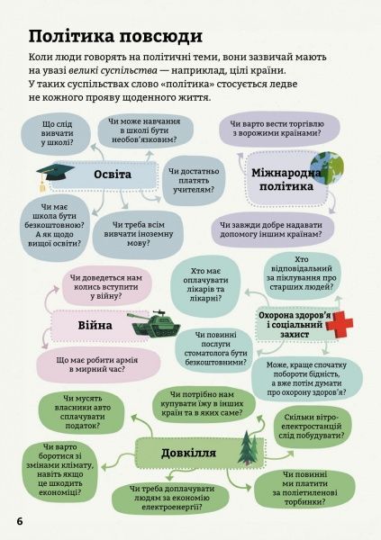 Книга Алекс Фрит «Політика для початківців» 978-617-7563-82-1