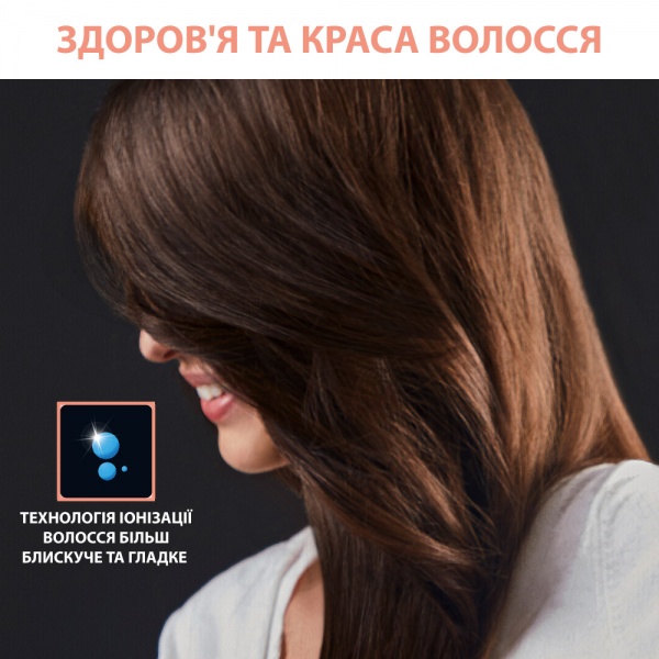 Фен Rowenta Volumizer CV6130F0 