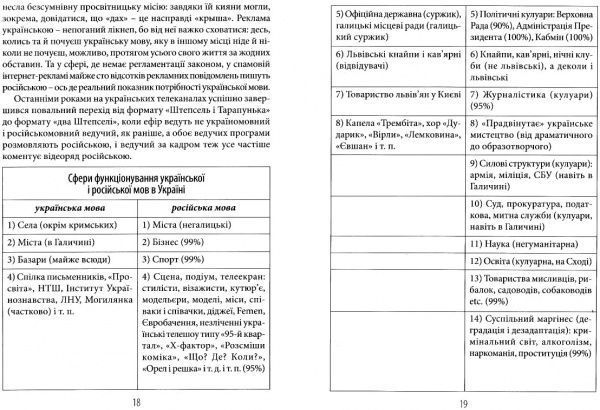 Книга «Цікавинки укрмови» 978-617-629-311-8