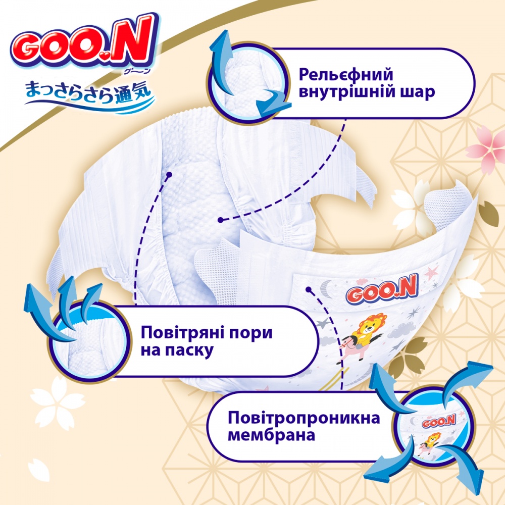 Подгузники Goo.N Premium Soft для детей S 3-6 кг 70 шт.