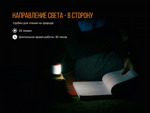 Ліхтар для кемпінгу Fenix CL23 ЗЕЛЕНИЙ