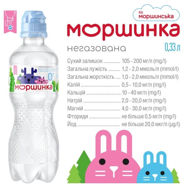 Вода Моршинська Спорт-кеп 0.33 л