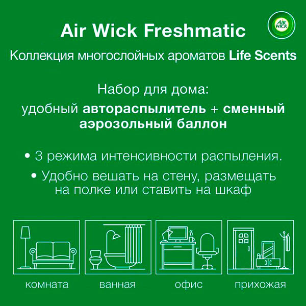 Автоматический освежитель воздуха Air Wick Life scents Воздушная свежесть 250 мл