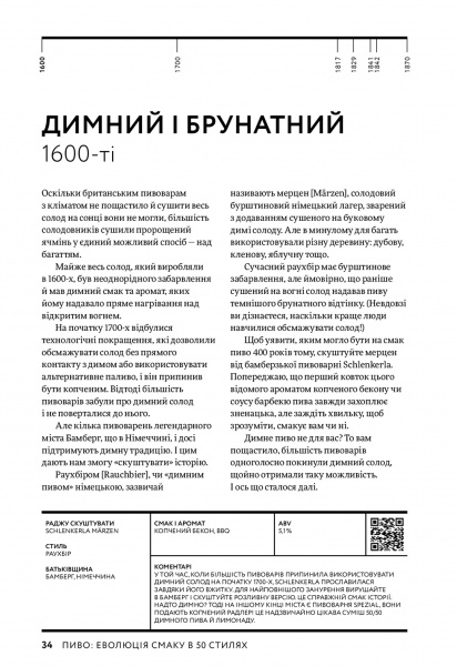 Книга Наталя Вотсон «Пиво: еволюція смаку в 50 стилях» 978-617-7544-98-1