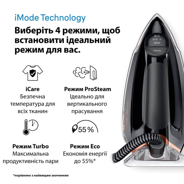 Прасувальна система Braun IS7286BK CareStyle 7 Pro 