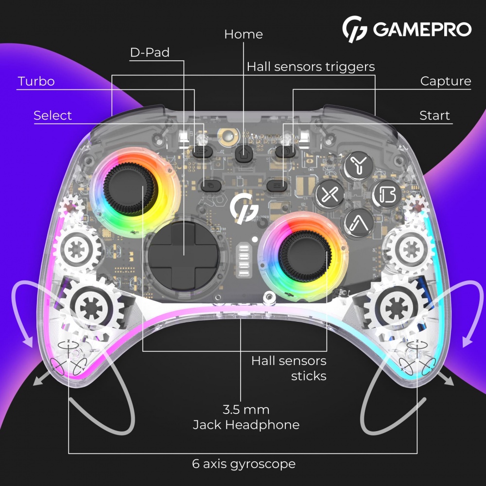 Геймпад беспроводной GamePro GPX13T 2.4G/BT 5.1/USB (Switch/PC/iOS/Android) RGB transparent
