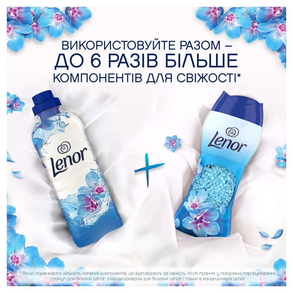 Lenor Весняне пробудження 195 г
