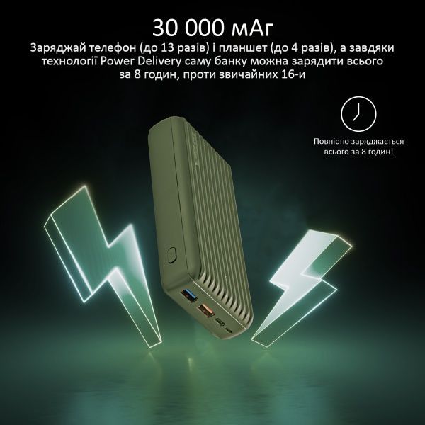 Зовнішній акумулятор (Powerbank) Promate Titan-30 30000 mAh green (titan-30.midnightgreen) 