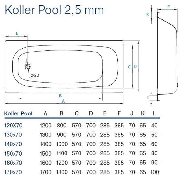 Ванна стальная Koller Pool B50E1200E 150x70