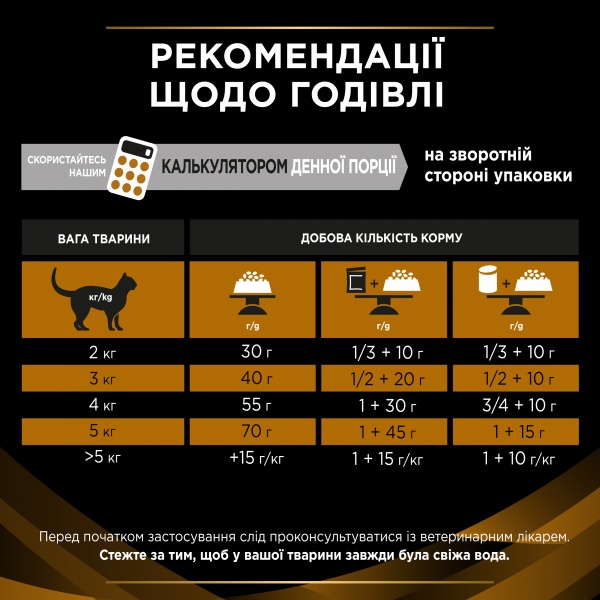 Корм сухий для котів Pro Plan Veterinary Diets для підтримання функції нирок при хронічній хворобі 5 кг