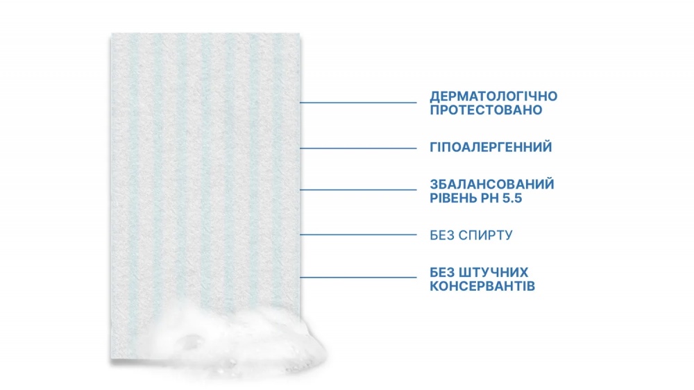 Душ сухой Estem одноразовый