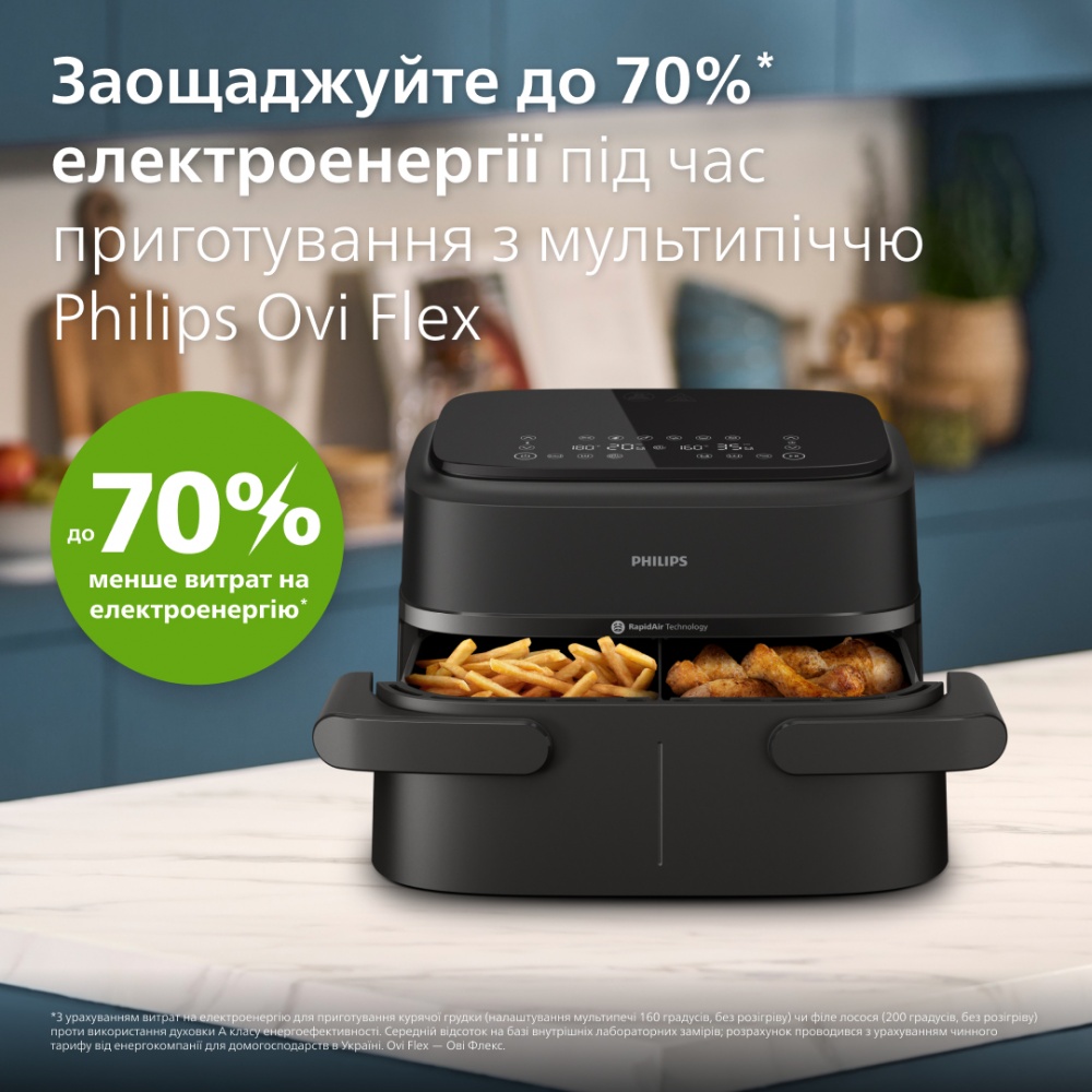 Мультипіч Philips Ovi Dual Flex NA150/00 з кошиком 2-в-1