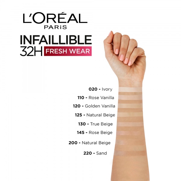 Тональная основа L'Oreal Paris Infallible 200 natural beige 30 мл