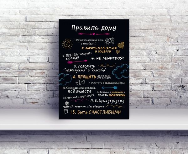 Постер Правила дома А4