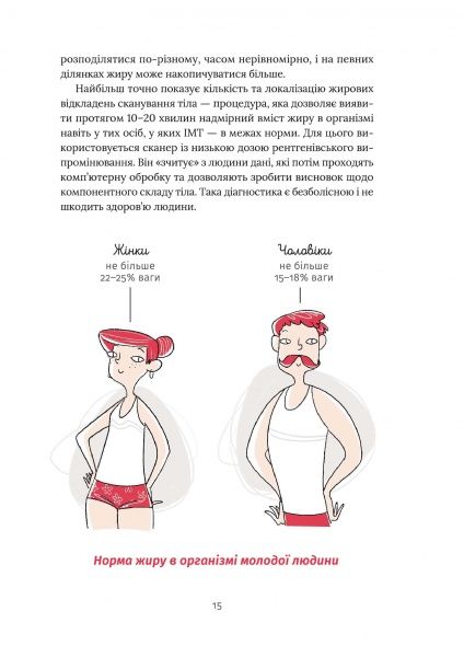 Книга Наталія Самойленко «Їж, Пий, Худни» 978-617-75-63-42-5