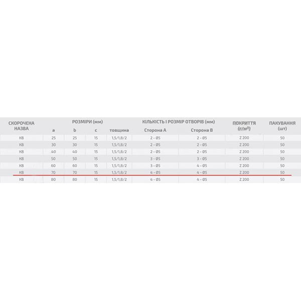 Уголок узкий Profstal ассиметричный 70x70x15 мм 1,8 мм (50шт.)
