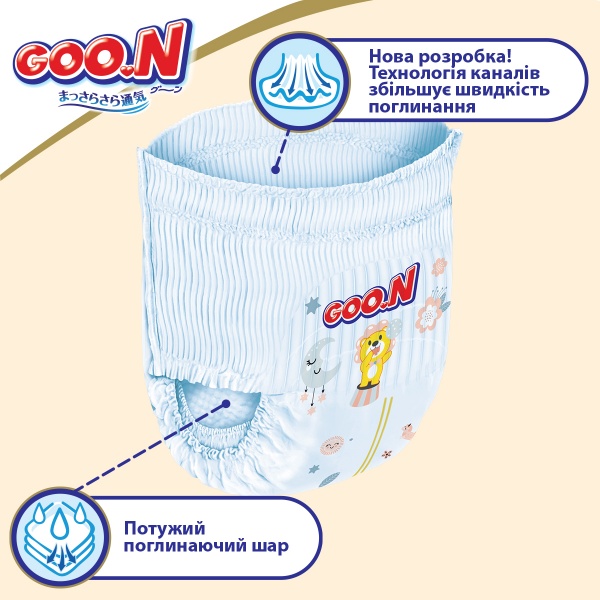 Подгузники-трусики Goon Premium Soft 7-12 кг 3 (M) 50 шт.