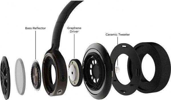 Гарнітура 1More Triple Driver Over-Ear Mic Headphones (H1707) silver 