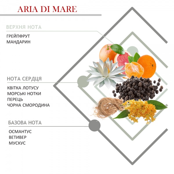 Свеча ароматическая Hypno Casa ARIA DI MARE 350г 