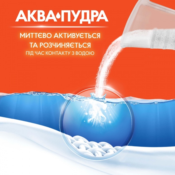 Порошок для машинной стирки Tide Аква-Пудра Альпийская свежесть 5,4 кг 