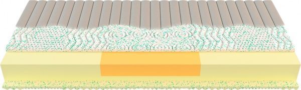 Матрац Meersburg Songer und Sohne 80x200 см