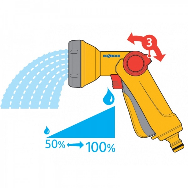 Пістолет-розпилювач Hozelock Rose Spray 