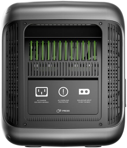 Зарядна станція ALLPOWERS R1500 LITE 1600W (1056 Вт·год)