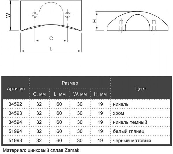 Мебельная ручка M 15185.32 51994 32 мм белый глянец Bosetti Marella