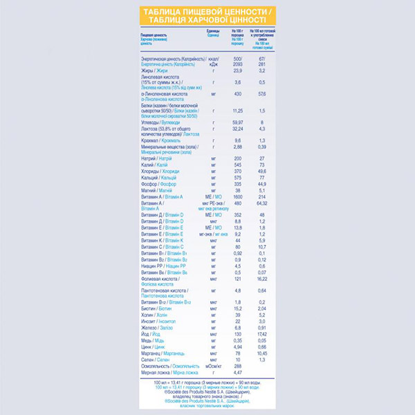 Суха кисломолочна суміш Nestle NAN 2 400 г 7613031583348