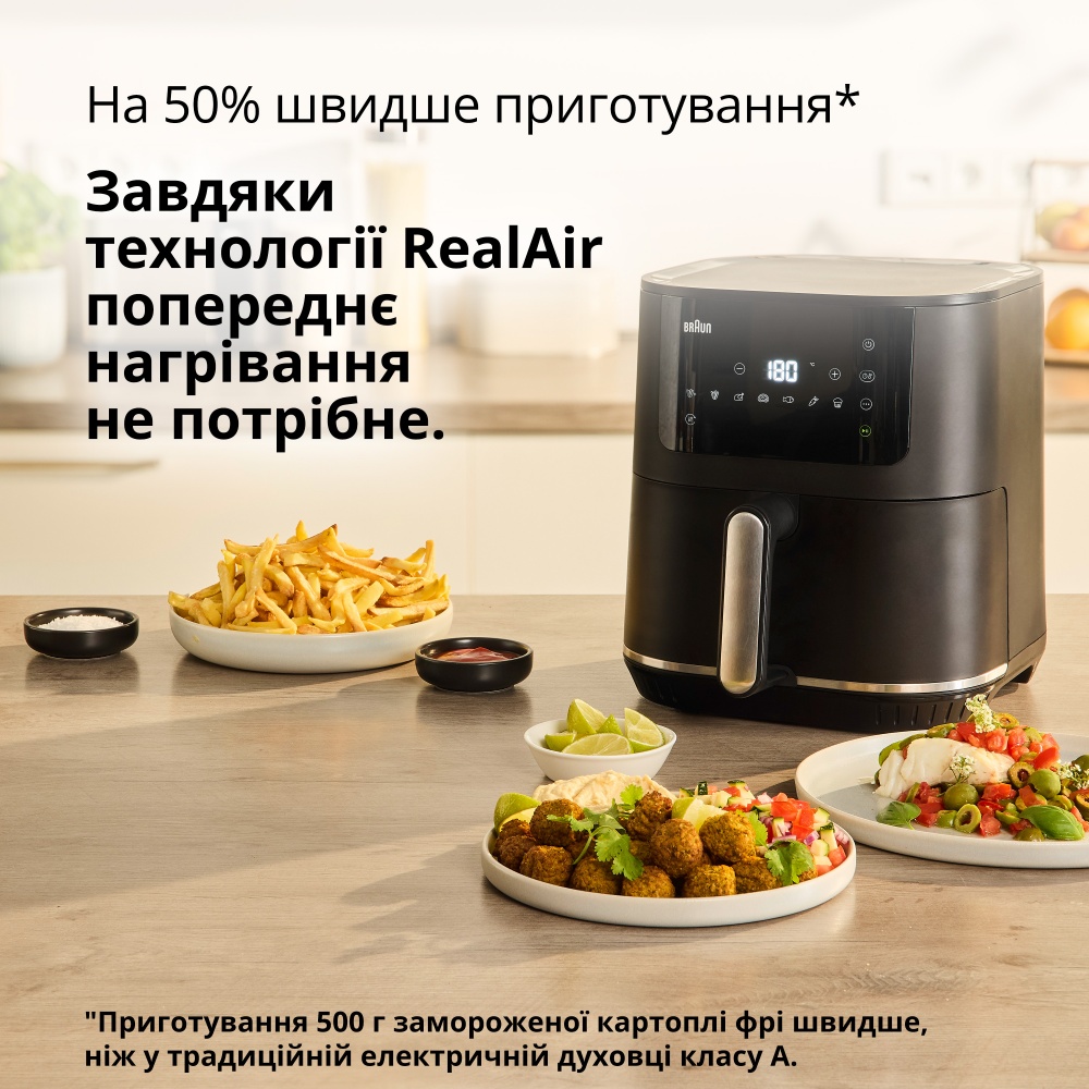 Мультипечь Braun HF5030 MultiFry 5