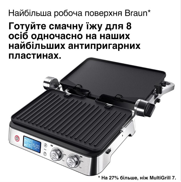 Гриль електричний Braun CG9040 MultiGrill 9