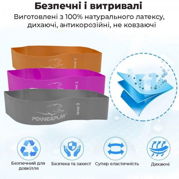 Резинка для фітнесу PowerPlay 4140 Level 3 600x60x1 мм 15 кг сіра