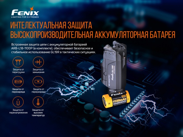 Фонарик Fenix К ПИСТОЛЕТУ GL19R 1200лм черный