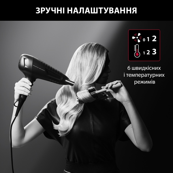 Фен Rowenta STUDIO DRY x KARL LAGERFELD CV581LF0 