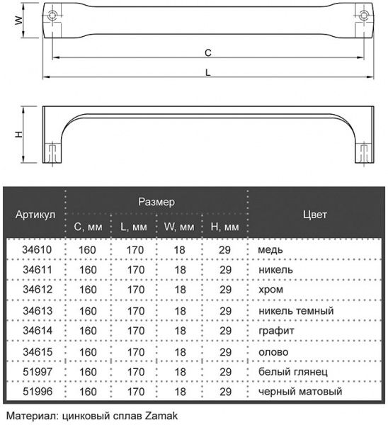 Мебельная ручка M 15244.160 34611 160 мм никель Bosetti Marella