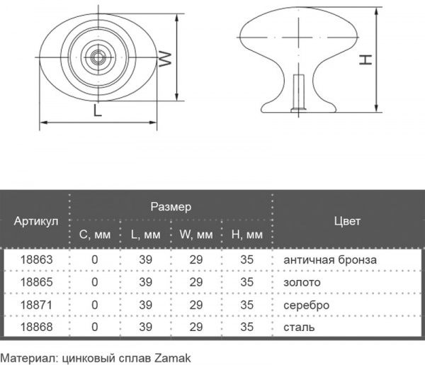 Меблева ручка CL 24462.01 18865 золото Bosetti Marella