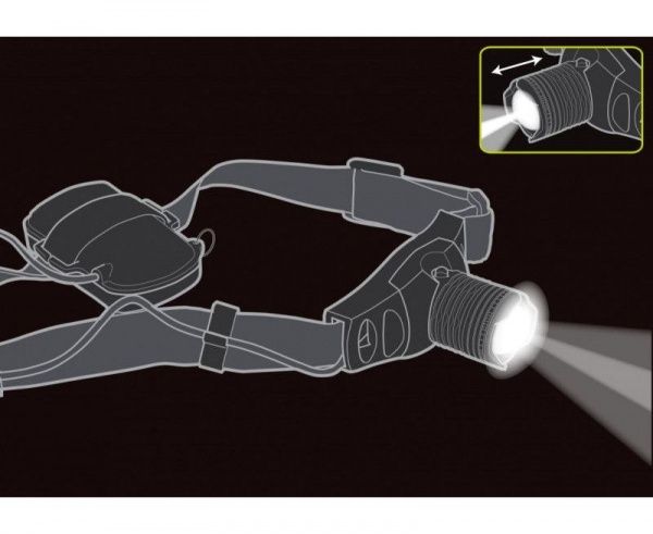 Фонарь SUMMIT REGENT INTERNATIONAL LTD НАЛОБНЫЙ STORMFORCE EIGER CREE FOCUS 3 ВТ