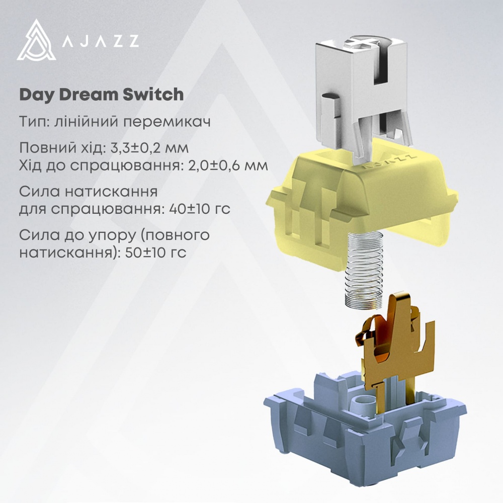 Клавіатура бездротова Ajazz MAX PLUS -Daydream Switch-Blue-White-Dark Blue-3 model-with screen- RGB (AK820MAX-DD-BWD) whi