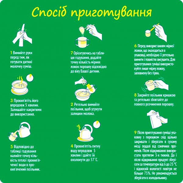 Суха молочна суміш Nestle Nestogen для дітей з 12 місяців з лактобактеріями 3 L.Reuteri 1000г