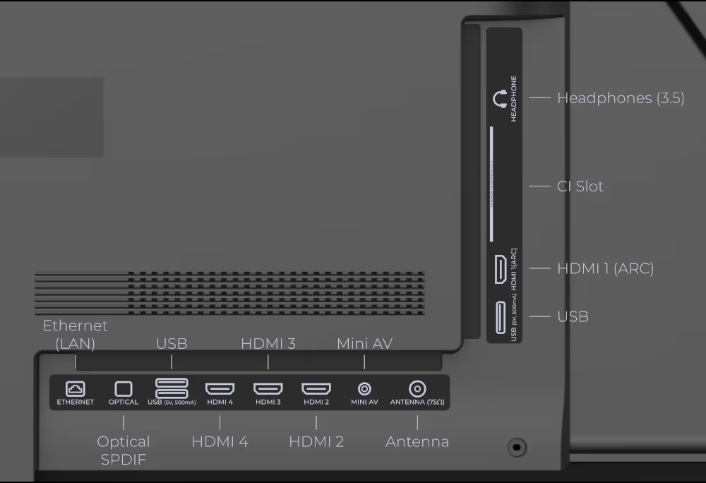 Телевизор Kivi 65U770QB
