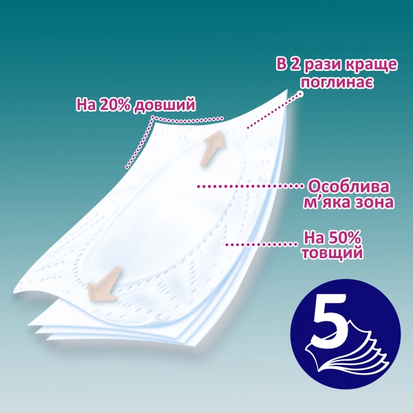 Туалетная бумага Zewa Zewa Just 1 пятислойная 6 шт.