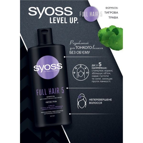 Шампунь Syoss Full hair 5 440 мл