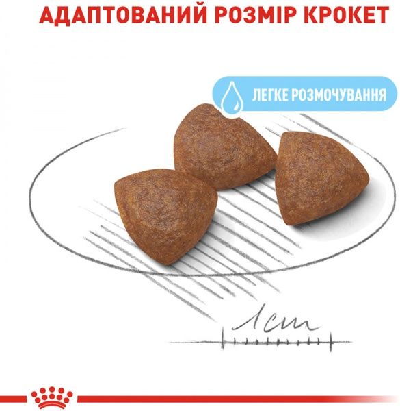 Корм Royal Canin для цуценят MEDIUM STARTER 1 кг