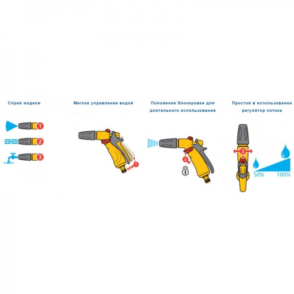 Пистолет-распылитель Hozelock 3 режима Jet Spray 